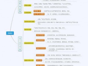 关于水浒Q传手游公孙胜星将技能全解析与攻略指南