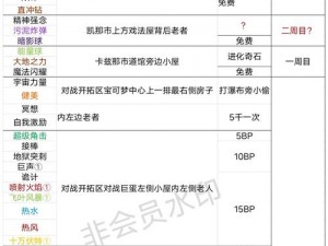 口袋妖怪复刻：影子球技能详解及学习对象指南