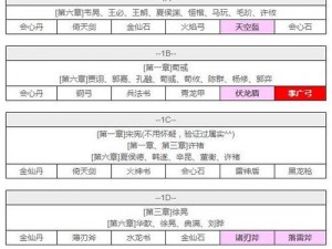 吞食天地2李广弓获取攻略：揭秘获得传奇弓术装备的全流程