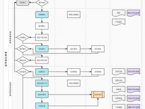 成免费 CRM 播放模式操作指南