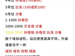 从实际出发，深度探讨《龙珠激斗》觉醒宝箱十连抽奖攻略与技巧分析