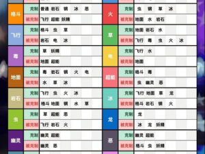 口袋联盟小拉达的深度解析：技能属性介绍及其优势探讨