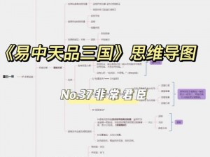 三国终极觉醒培训学院深度解析：历史背景、教育体系与实战技能培养全解析