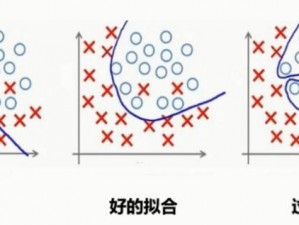 掠食各职业神经能力深度剖析：效果详解与实战应用探讨