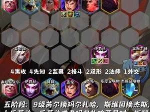 AFK Arena顶尖战力集结：最强阵容揭秘与策略分析