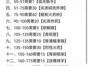 魔兽世界采矿技能进阶指南：从初级探索至精通375级攻略路线图揭秘