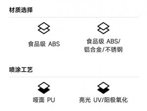 adc影视年龄确认实名认证欢迎大驾光临应用【adc 影视年龄确认实名认证，欢迎大驾光临应用】