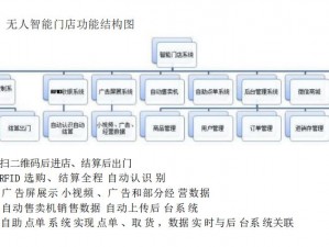 超神争霸商店系统详解：探索玩法特色，掌握商店系统核心机制