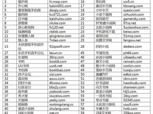 热热色原网址20岁以下、热热色原网址 20 岁以下，你需要的成人内容来了