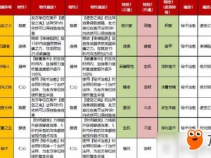 猎魂觉醒副本战斗攻略详解：技巧解析与实战策略分享，提升战斗效能与效率的关键秘术全掌握