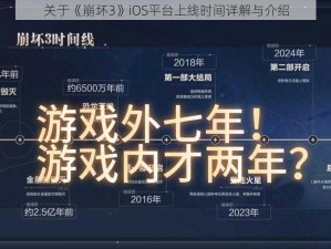 关于《崩坏3》iOS平台上线时间详解与介绍