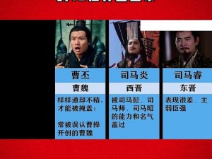 帝王三国伪名含义揭秘：揭示历史背后的真相与误解