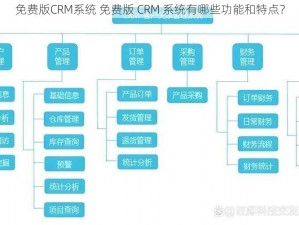 免费版CRM系统 免费版 CRM 系统有哪些功能和特点？