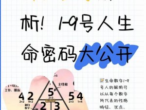 明日之后数字777寓意解析：神秘数字777的深层含义与适用场合探究