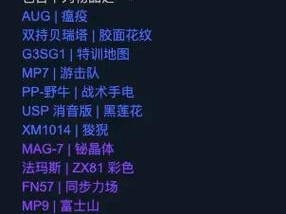 CSGO激流大行动全面解析：第九周任务清单及攻略指南