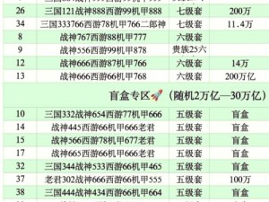 捕鱼获利解析：出售及副炮分解注意事项全攻略