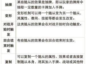 炉石传说新卡解读：狗头人隐士特性解析与萨满图腾选择的策略探讨