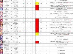 公主连结最强奶妈角色实力排行榜一览：全方位解析最强辅助能力者群像