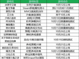 冰原守卫者12月最新兑换码汇总：全新一览表带您畅享游戏世界