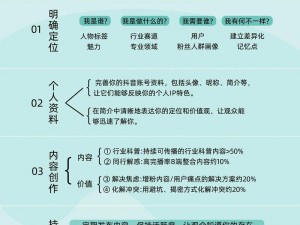 如何通过完美平台高效寻找目标人物：实用指南与技巧分享