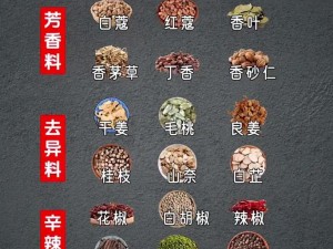 无悔华夏香料获得途径详解：一览表助您轻松掌握香料获取渠道