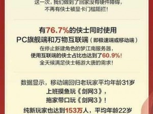 全民突击暴走公路精英关卡攻略详解：突破难点技巧与通关秘籍分享