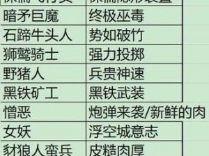 魔兽弧光大作战黑石阵营队伍策略：最强搭配揭秘与实战指南