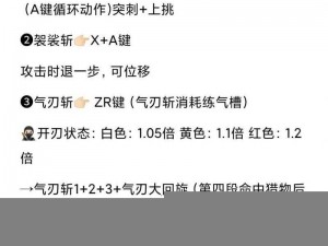 怪物猎人崛起太刀技能指南：高效连招技巧与必备技能推荐，解析太刀实力操作秘笈