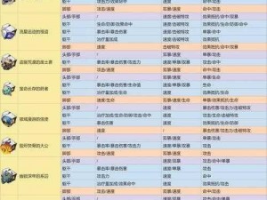 崩坏星穹铁道矿区座钟修复攻略：详细步骤解析与实践操作指南