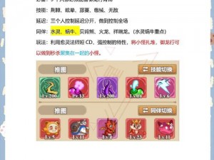 《魂斗罗归来：第一章副本材料揭秘，碎片产出掉落全解析》