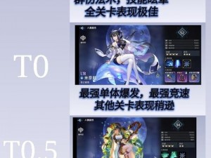 关于复苏的魔女SSR角色强度排行详解：探索魔法世界的顶尖战力