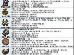 不思议迷宫仙女龙冈布奥详解：迷宫中的神秘力量与独特技能解析指南