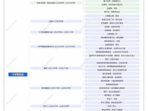 宇文拓血脉揭秘：探寻其背后深厚的历史渊源与家族传承脉络