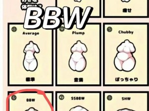 BBwBBw BBwBB BBwBBw BBwBB 是什么意思？有什么含义吗？