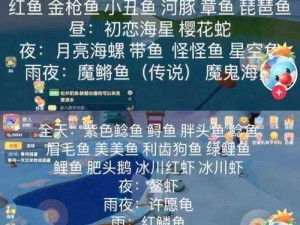 关于摩尔庄园手游：小丑鱼的捕捉秘诀与获位置详细分享