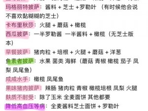 可口的披萨美味的诱惑：遭遇小偷的应对策略与解决方法