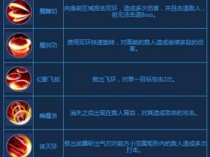 魔天记3D转职攻略：四转晋升条件全解析