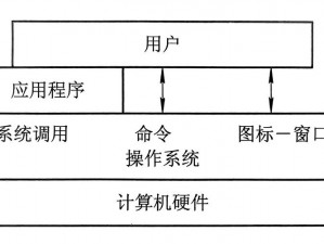 铭文系统操作方案中心——深入探究其功能和效益的多重操作篇