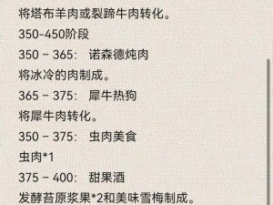 烹饪女巫的厨房进阶秘诀：升级方法与技巧全面解析