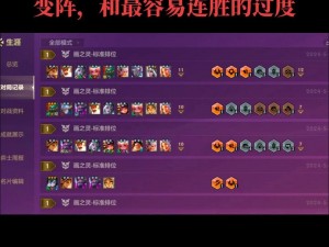 LOL S12赛季莉莉娅最新出装顺序推荐攻略：2022年实战打法详解