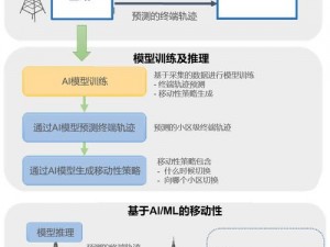 丹丹渐渐适应了由腾讯公司开发的、为智能终端提供即时通讯服务的免费应用程序——微信