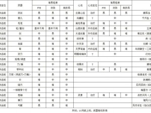 剑网3科举全解析：专业指南与备考手册