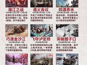 万里长征黑料不打烊2024;万里长征黑料不打烊 2024：揭秘历史真相还是抹黑长征？