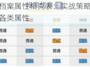 揭秘碧蓝档案属性相克表：实战策略指南助你轻松驾驭各类属性
