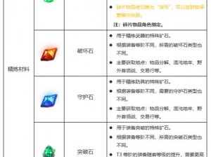 命运方舟卡牌成长攻略大全：新手入门指南与进阶策略解析