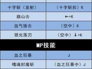 揭秘地下城与勇士决斗中的忍者技能：连招表详解与实战解析