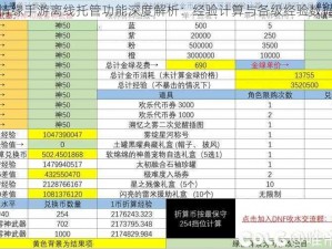 剑侠情缘手游离线托管功能深度解析：经验计算与各级经验数据剖析