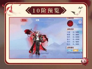 魔王挑战与神锤传奇：该隐攻略全解析