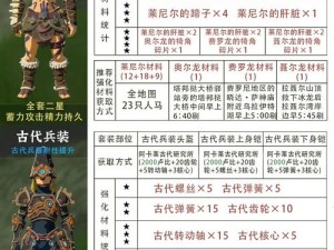 塞尔达荒野之息卓拉套装的获取地点与攻略：全面解析游戏内装备获取途径