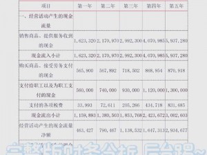 每日一题单次鉴定费用解析：元宝消耗详解